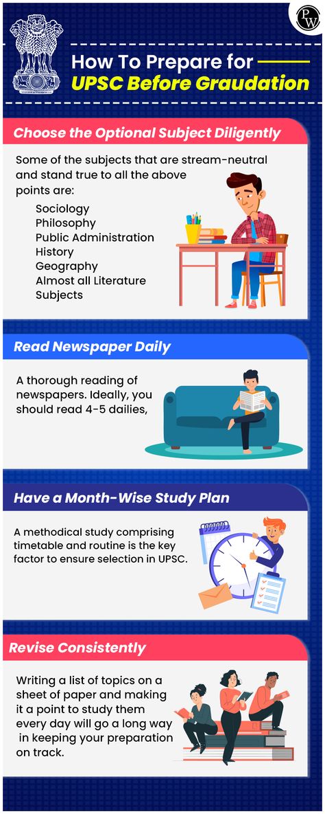 How to Prepare for UPSC Before Graduation Upsc Syllabus, Ias Books, Physics Wallah, Upsc Preparation, Exam Preparation Tips, Upsc Notes, Ias Study Material, History Infographic, Law School Inspiration