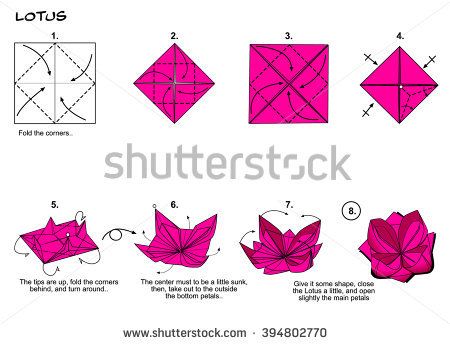 Origami traditional flower Lotus diagram instructions steps paper folding art Rose En Origami, Lotus Origami, Origami Lily, Origami Lotus Flower, Origami Flowers Tutorial, Origami Animal, Flower Origami, Origami Step By Step, Origami Diagrams