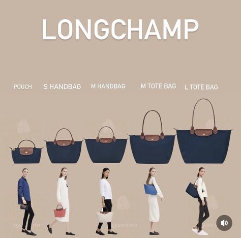 Longchamp Bag Aesthetic, Longchamp Tote, Longchamp Bag, Longchamp Bags, Bag Aesthetic, Mode Fashion, Jewelry Bags, Out Of Style, Korean Fashion