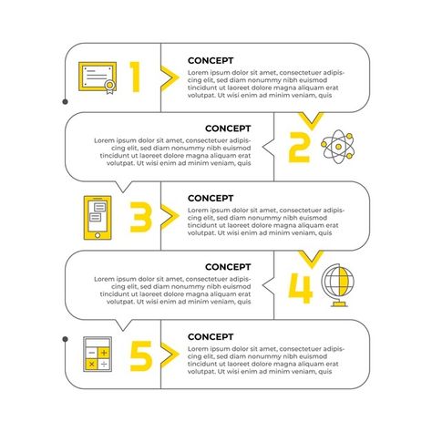 Time Infographic Design, Long Infographic Design, Infographic Design Layout Landscape, Process Design Infographic, Process Chart Design, Step By Step Infographic Design, Process Design Layout, Infographic Design Layout Template, Process Infographic Design