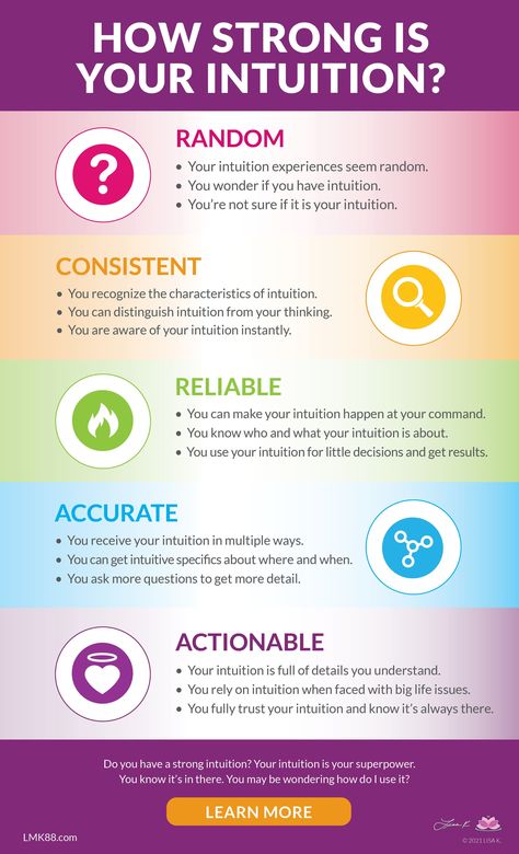 Do you have a strong intuition? Your intuition is your superpower. You know it's in there. You may be wondering — I seem to have some access to it so how do I use it? Sometimes you may not even be sure if you are intuitive. Or maybe you’re not sure if it's working or not, it just seems sort of random. Learn how to tell how strong your intuition is in my latest blog post! Types Of Intuition, Precognitive Dreams, Strong Intuition, Intuition Developing, Psychic Development Learning, Opening Your Third Eye, Intuitive Empath, Increase Intuition, Soul Contract