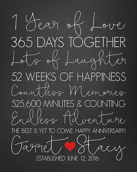 1 Year Anniversary Gifts, First Anniversary, 1st Year Paper Anniversary Gift, Personalized Wedding Anniversary Gift for Husband, Men | WF560 Anniversary Quotes For Her, First Anniversary Quotes, Anniversary Quotes For Husband, Anniversary Quotes For Him, First Anniversary Paper, Happy One Year Anniversary, Wedding Anniversary Quotes, Happy Anniversary Quotes, Anniversary Message