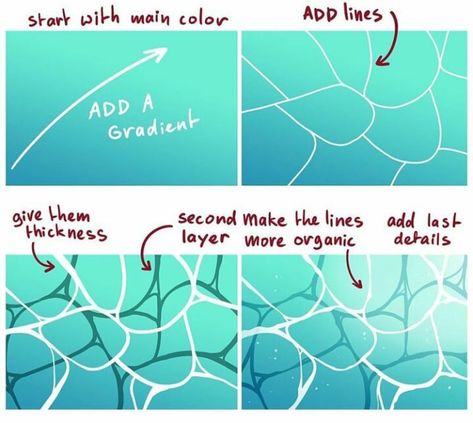 Sand Digital Art Tutorial, Water Drawing Tutorial Digital, How To Shade Water, How To Draw Water Ibis Paint, How To Draw Water Traditional, Water Art Tutorial, How To Color Water, Water Tutorial Digital Art, Painting Nails Reference