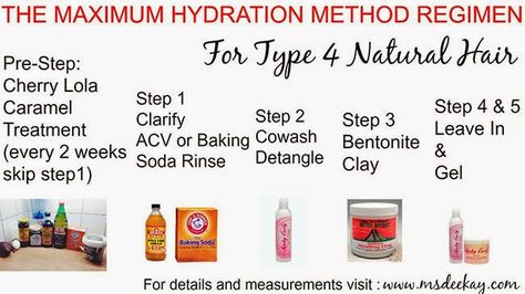 The Maximum Hydration Method for 4C Hair | Curly Nikki | Natural Hair Styles and Natural Hair Care Maximum Hydration Method, Max Hydration Method, Curly Natural Curls, Curly Nikki, 4c Hair Care, Cabello Afro Natural, Natural Hair Regimen, Low Porosity Hair Products, Natural Hair Tutorials