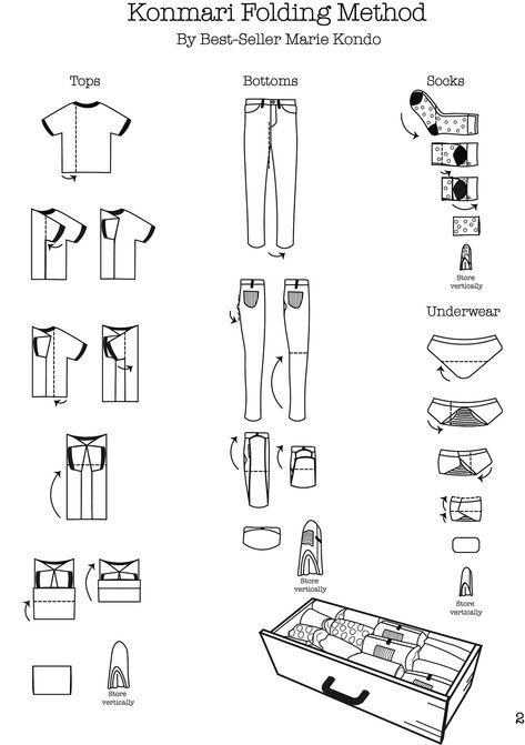 Konmari Folding on Behance Konmari Folding, Closet Hacks, Packing Hacks Clothes, Clothes Closet Organization, Shirt Folding, Konmari Method, Clothes Organization Diy, Organisation Hacks, Closet Organization Diy