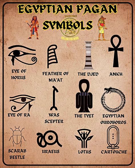 🌟 Explore the enchanting world of Egyptian pagan symbols, each with its own unique story and power: 🔑 **Ankh:** Embrace life and immortality with this iconic symbol. 🏛️ **Djed:** Stand strong with stability and strength, linked to Osiris. 👁️ **Eye of Horus (Wadjet Eye):** Seek protection, health, and restoration. 🌞 **Eye of Ra:** Ward off evil spirits and diseases with this powerful amulet. 🪲 **Scarab Beetle:** Transform and protect with the symbol of rebirth. 🔖 **Cartouche:** Carry pro... Hathor And Horus, Amulet Witchcraft, Hathor Goddess, Egyptian Hieroglyphics Symbols, Egyptian Cross, Pagan Symbols, Cross Symbol, Eye Of Ra, Scarab Beetle