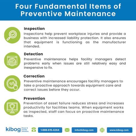 Facilities Management, Inspection Checklist, Preventive Maintenance, Facility Management, Facilities Maintenance, Increase Productivity, Work Ideas, Work Life, Business Ideas