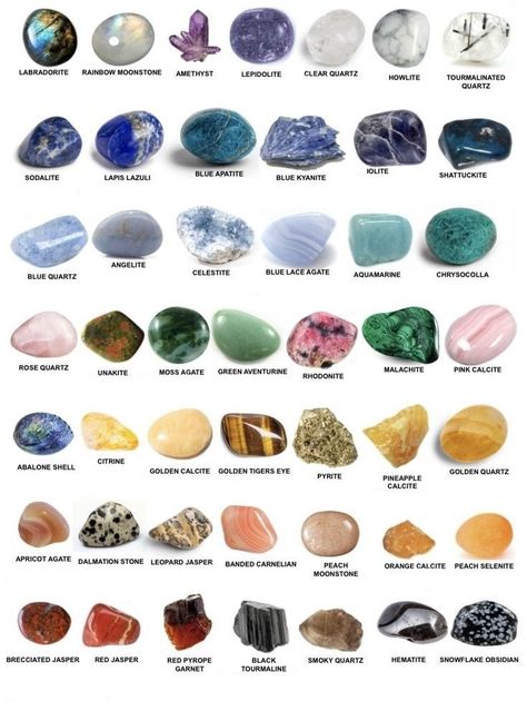 Gemstones Chart, Crystal Healing Chart, Healing Crystals Meanings, Jewelry Knowledge, Art Jewelry Design, Types Of Crystals, Gemstone Meanings, Pretty Rocks, Bollywood Jewelry