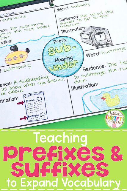 Prefixes And Suffixes Activities 3rd, Prefix And Suffix Activities 2nd Grade, Prefix Suffix Activities, Teaching Prefixes And Suffixes, Prefix Suffix Root Word Activities, Suffix And Prefix Activities, Science Prefixes And Suffixes, Morpheme Magic, Prefixes And Suffixes Activities