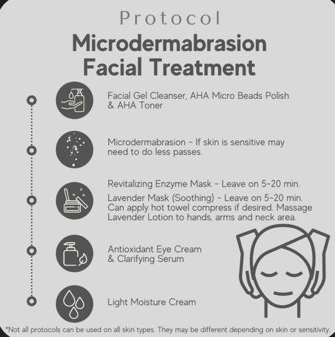 Contraindications For Facial, Microdermabrasion Facial Benefits, How To Prepare For Your Facial Appointment, Microdermabrasion Facial Steps, Different Types Of Facials, Microdermabrasion After Care, Basic Facial Steps Esthetician, Facial Service Menu Ideas, Facial Specials Ideas