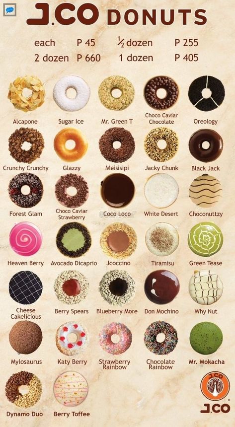 #PackagingDesign #colorfullogo #vintage 💯. Gourmet Donut Flavors, Mini Donuts Business, Unique Donut Flavors, Logo Donat Design, Doughnut Flavor Ideas, Mini Donut Business, Donut Flavors Ideas, Gourmet Donuts Ideas, Donut Logo Design Ideas