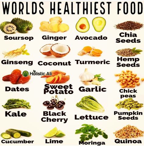 World's Healthiest Foods Healthiest Foods, Food Health Benefits, Coconut Health Benefits, Healthy Food List, Food List, Food Facts, Food Tips, Diet And Nutrition, Junk Food