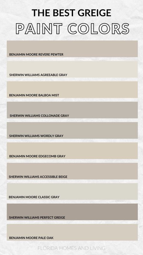 Grey Beige Wall Color, Greige Paint Living Room, Perfect Greige Sherwin Williams Coordinating Colors, Greige Home Interiors, Neutral Paint For Bedroom, Griege Interior Door, Greige Office Ideas, Greige Bathroom Walls, Grey Beige Paint Colors