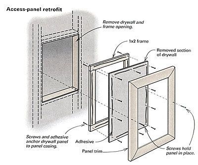 Q: As a contractor, I’m often asked to build access panels in walls and ceilings for hidden plumbing or electrical systems such as shower mixing valves or spa motors. I’ve … Attic Access Door In Wall, Shower Access Panel, Attic Access Door In Ceiling, Hidden Access Panel, Attic Access Door, Diy Insulation, Bathroom Shower Panels, Drywall Ceiling, Fine Homebuilding