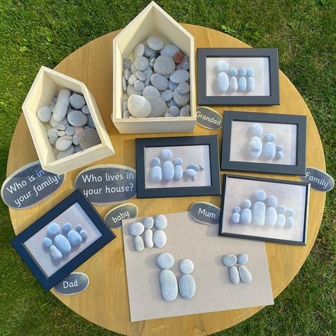 earlyyearsoutdoor on Instagram: "**NEW DOWNLOAD** I have put my new Pebble family download into frames and teamed them with some pebbles! Perfect for getting to know new children and starting discussions about their families. The download comes complete with family key words on pebbles too! Downloads available at: www.earlyyearsoutdoor.co.uk. Let me know what you think 🥰 Cable reel and house boxes are from the lovely @hope_earlyyears 🍃 #earlyyears #earlyyearsideas #newdownload #eyfs #eyfsteach Eyfs Pshe Activities, Family Montessori Activities, My Family Reggio Activities, Eyfs Houses And Homes, Eyfs Homes Topic, Family Provocation Preschool, Families Eyfs Activities, Preschool Take Home Activities, Family Reggio Activities