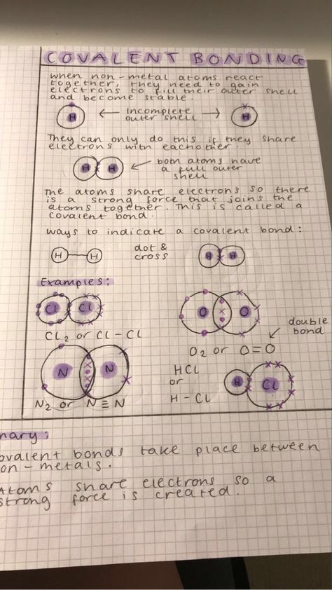 Ks3 Science Revision, Carbon And Its Compounds Notes Aesthetic, Year 9 Science Revision, Chemistry Gcse Notes, Chemistry One Pager, Triple Science Gcse Notes, Covalent Bonds Notes, Study Notes Chemistry, Science Notes Chemistry