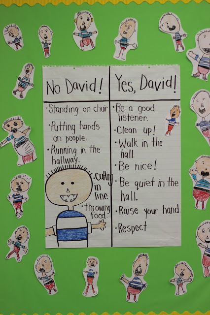 Year 1 First Week Activities, Ways To Greet Students At The Door, Preschool First Week, Kindergarten First Week, Preschool First Day, Beginning Of Kindergarten, Kindergarten Anchor Charts, Green Frogs, First Week Of School Ideas