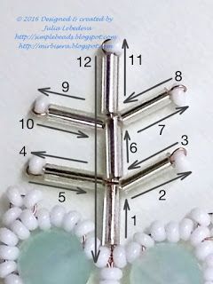 Beading for the very beginners: Beaded snowflake Beaded Snowflakes Ornament Tutorials, Christmas Bead Patterns, Diy Bead Christmas Ornaments, Different Types Of Beads, Make A Snowflake, Types Of Beads, Beaded Ornaments Diy, Beaded Snowflakes Ornament, Swarovski Christmas