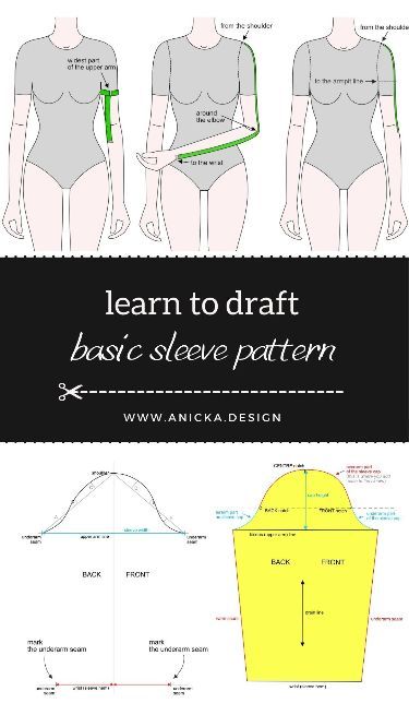 Follow my tutorial and draft a basic set-in sleeve block (sleeve sloper) based on your body and bodice measurements. Enter the measurements into the user-friendly calculator, which computes approximate fabric consumption for the sleeve and includes the measurements you have taken (and also measurements, that need to be calculated) in the detailed step-by-step pattern drafting tutorial. Basic Bodice Block Pattern Drafting, Sleeve Block Pattern, Basic Sleeve Pattern, Pattern Drafting Tutorials For Beginners, Pattern Drafting Bodice, Basic Bodice Pattern, Circle Skirt Pattern, Pattern Drafting Tutorials, Sewing Patterns Free Women