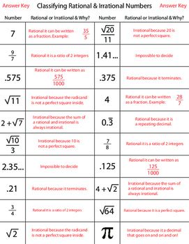 This is a 20 problem worksheet where students classify numbers as rational or… Rational And Irrational Numbers Anchor Chart, Rational Irrational Numbers, Rational And Irrational Numbers Notes, Rational Vs Irrational Numbers, Rational Numbers Worksheet, Rational And Irrational Numbers, Number Anchor Charts, Teaching Energy, Real Number System