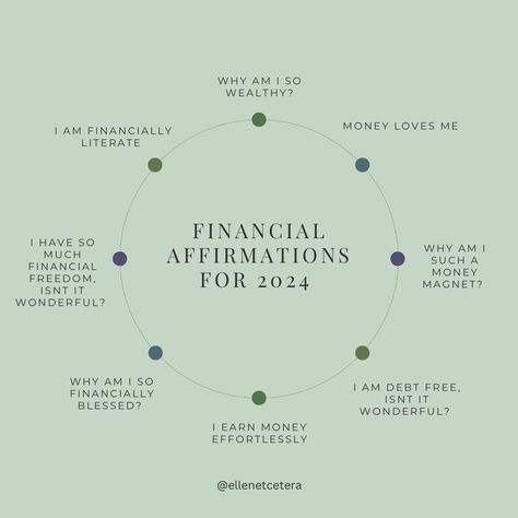 Affirmations and ASKfirmations for financial stability and freedom #financialliteracy #financebulletjournal #financialfreedom #financialplanning #financialeducation #financiallifehacks #financialtips #financialaesthetic #wealthaffirmations #wealthylifestyle #wealthwallpaper #wealthvisionboard #moneygoals #moneysavingtips #quotes #affirmations #manifestation #lifeaffirmations #newyearseve #personalfinance #abundance #financialabundance #lawofattraction #glowup #newyearnewme #getmylifetogether Financial Health Quotes, Affirmations For Financial Stability, Manifesting Financial Stability, Financial Stability Quotes, New Year Financial Goals, Budget Affirmations, Askfirmations Quotes, Financial Abundance Affirmations, Financial Abundance Aesthetic