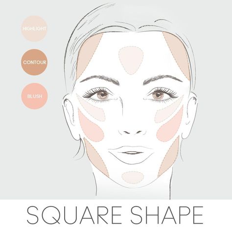 Go from #contour novice to expert by reading our new blog post on how to create a perfectly contoured and highlighted look based on your face shape. Face Shape Contour, Square Face Makeup, Oval Face Makeup, Teknik Makeup, Blush Application, Makeup Tip, Highlighter And Bronzer, Diamond Face Shape, How To Apply Blush