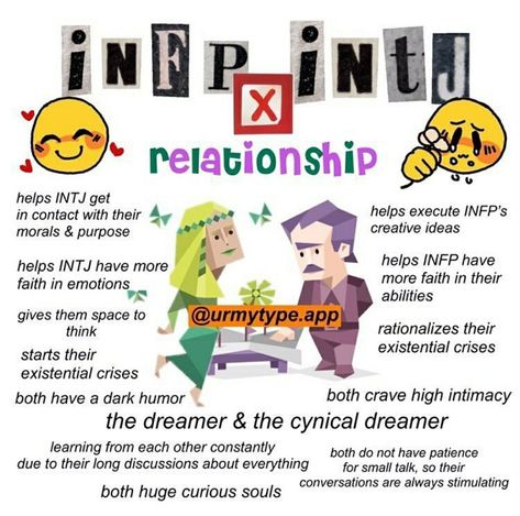 Infp Istj Relationship, Intj Infp Ship, Istj Infp Relationship, Infp Intj Relationship, Infp X Intj, Istj Relationships, Infp Ships, Mbti Ships, Infp Relationships