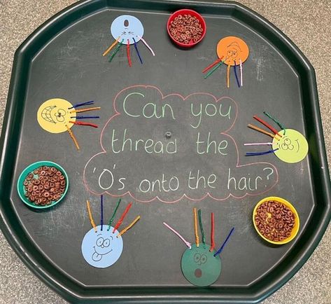 Eyfs Baseline Activities, All About Me Tough Tray, Tuff Tray Ideas All About Me, Faces Eyfs Activities, Easy Tuff Tray Ideas Eyfs, Eyfs Activity Ideas, All About Me Eyfs Tuff Tray, All About Me Tuff Tray Ideas Eyfs, Montessori Tuff Tray Ideas