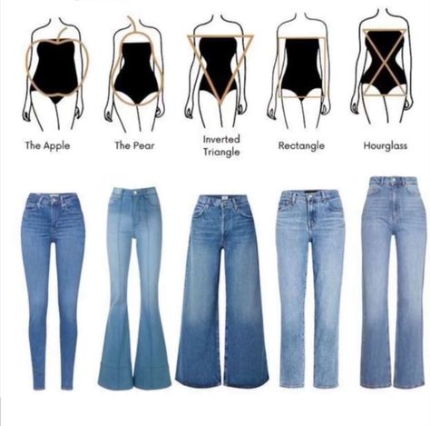 Rectangle Body Shape Outfits, Triangle Body Shape Outfits, Triangle Body Shape, Types Of Jeans, Fashion Vocabulary, Quick Outfits, Easy Trendy Outfits, Fashion Hacks Clothes, Simple Trendy Outfits