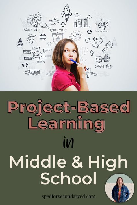 "Project-Based Learning in Middle & High School" with a picture of a girl holding a pen to her chin as though deep in thought. Hand drawn pictures are surrounding her head as though they are her thoughts, things such as a rocket ship, a globe, magnifying glass, etc. Project Based Learning High School, Project Based Learning Middle School, Pbl Projects, Geography Project, Teaching Us History, School Highschool, High School Project, Teaching American History, Homeschool Middle School