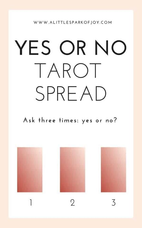 Tarot Spreads Question, Yes Or No In Tarot, Yea Or No Tarot, Tarot Spreads Beginners Question, Tarot Spreads Beginners Love, Friday The 13th Tarot Spread, Yes Or No Tarot Cards, Yes Or No Tarot Questions, Tarot Yes Or No