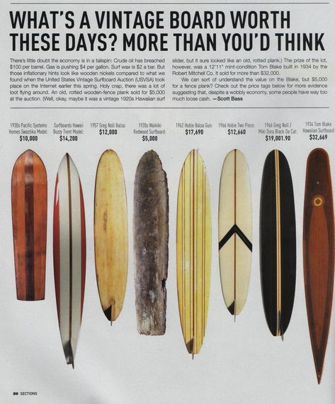 Vintage Surfboard Values. Surfboard Graphic Design, Vintage Surf Poster Graphic Design, Vintage Surfboard Aesthetic, Surfboard Graphic, Vintage Surfboard Design, Old Surfboard, Vintage Surfboards, Surf Stickers, Longboard Design