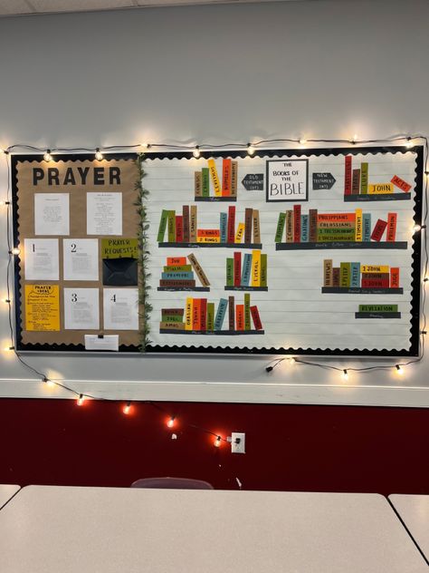 Right side features all 66 books of the bible in order (and organized into biblical genre) so that students can easily learn and turn to whatever book in the bible they are looking for. Left side features a prayer wall that teaches students about what prayer is, how the Bible tells us to pray, and a breakdown of what each part of our prayer can look like. It also has a prayer request envelope! Bible School Room Ideas, Beattitudes Bulletin Board, Theology Classroom Ideas, I Have Called You By Name Bulletin Board, Private Christian School Classroom, Sunday School Room Design, Split Bulletin Board Ideas, Bible School Classroom Decor Ideas, Bible Study Classroom Decor