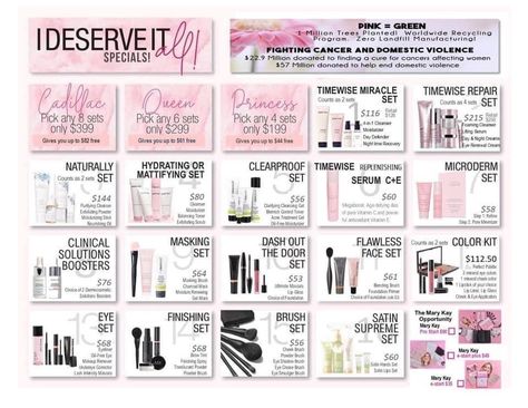 Mary Kay Closing Sheet, Mary Kay Business Tools, Mary Kay Gifts, Timewise Repair, Mary Kay Cosmetics, Mary Kay Business, Virtual Party, Business Tools, Mary Kay