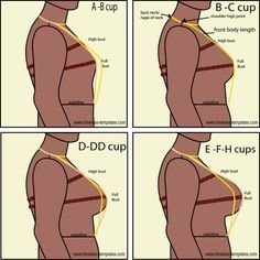 Full Bust Adjustment Tutorials, Clothing Construction, Moda Academia, Full Bust Adjustment, Bra Sewing Pattern, Sewing Measurements, Sew Patterns, Sewing Tops, Sewing Machine Basics