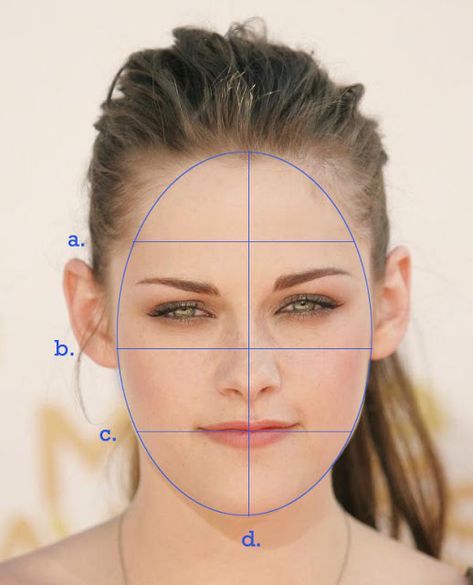 Determining Face Shape, Determine Face Shape, Face Shape Chart, Rectangle Face Shape, Rectangle Face, Wide Jaw, Oval Face Shape, Face Shapes Guide, Music Ringtones