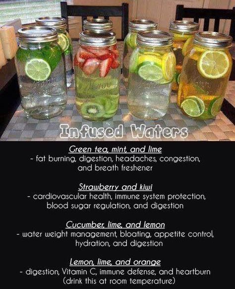 Resep Juice, Infused Waters, Healthy Detox Cleanse, Nutrition Sportive, Resep Diet, Infused Water Recipes, Fruit Infused Water, Detox Water Recipes, Healthy Water