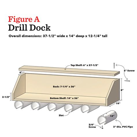 drill doc project dimensions plans Drill Storage, Basement Workshop, Garage Organization Tips, Garage Organisation, Storage Shed Organization, Garage Workshop Organization, Power Tool Storage, Garage Tool Storage, Garage Organization Diy