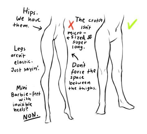 Hip Dip Reference, Hip Dips Drawing Reference, Hip References, Hip Dips Drawing, Hips Anatomy, Male Figure Drawing, Human Figure Drawing, Anatomy Drawing, Poses References