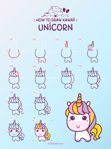 Step By Step Unicorn Drawing For Kids, Easy Draw Unicorn, Drawing Unicorn Easy, Draw Unicorn Easy Step By Step, Step By Step Kawaii Drawing, How To Draw Cute Things Step By Step, Kawaii How To Draw, Easy Doodle Art Step By Step, How To Draw Unicorns For Kids