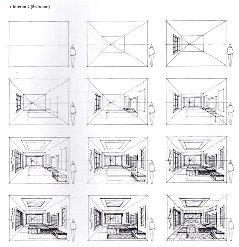 https://craftside.typepad.com/.a/6a00e55007f593883401a5119f3e29970c-pi Room Perspective Drawing, Room Sketch, Croquis Architecture, Perspective Room, Perspective Sketch, Bedroom Book, Furniture Sketch, Some Drawings, Perspective Drawing Architecture