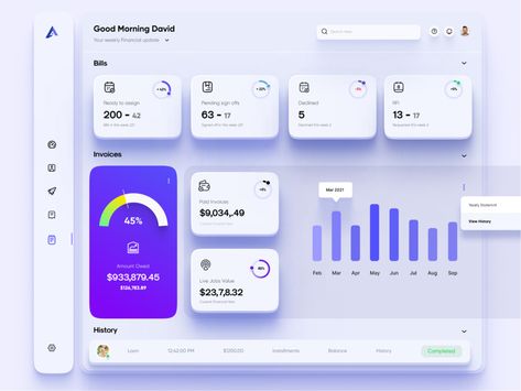 Bank Dashboard, Ui Cards, Dashboard Design Template, Dashboard Reports, Marketing Dashboard, Dashboard Layout, Dashboard Interface, Car App, Kpi Dashboard