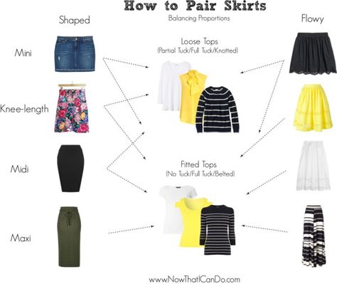 A guide to balancing proportions when you wear skirts. This blogger also covers additional rules about how to wear leggings with skirts and which shoes to pair with skirts on the blog post. Which Shoes To Wear With Dresses, What Shoes To Wear With Skirts, Shoes For Skirts, Skirt And Leggings Outfit, Shoes To Wear With Skirts, Shoes With Skirts, Jewelry Infographic, Tops With Skirts, Outfit Rules