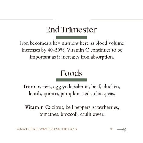 Which nutrients should you prioritize in each trimester? A well-balanced diet focused on a variety of whole, natural foods is the first priority throughout every stage of pregnancy. I made a post about getting ALL of your required nutrients in as well if you look back! However, there are certain nutrients that play an essential role in each trimester. During the first trimester, if you are having a hard time with nausea or food aversions don’t worry too much. Nutrient needs are not super e... Food To Eat In First Trimester Pregnancy, 2nd Trimester Foods To Eat, What To Eat During First Trimester, Healthy Food Pregnancy, Holistic Pregnancy First Trimester, First Trimester Meal Plan, Pregnancy Diet First Trimester, Pregnancy Food First Trimester, First Trimester Food