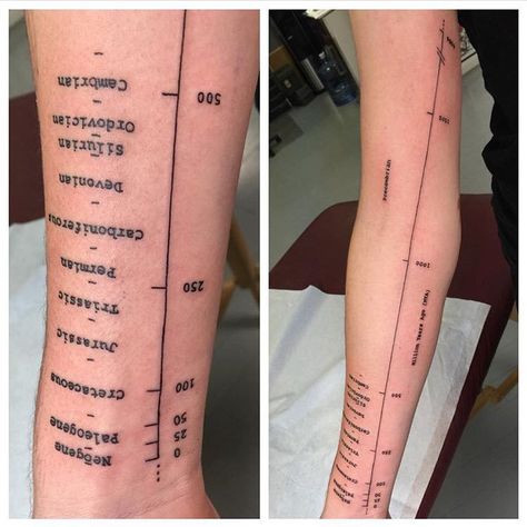 Geology Tattoo Ideas, Geology Tattoo, Tattoo Earth, Geologic Time Scale, Science Tattoos, Nerdy Tattoos, Old Scales, Scale Tattoo, Leg Sleeve