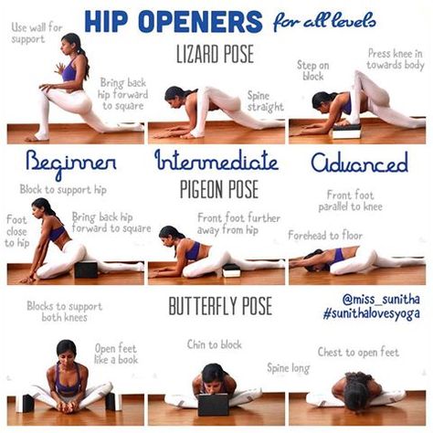 Hip opening poses are not just for the lucky flexible folks. They can be accessible for all levels. Generally hip openers go hand-in-hand with forward folds, and provide relief for the lower back. . I’ve included 3 variations for 3 poses that works on external rotation of the hips: . 1️⃣ Lizard Pose  The focus here is to try to keep the hips squared, and the spine long. To keep the hips squared, try actively bringing the hip of the back leg forward without moving the back knee. For beginners, ke Hip Opener, Hip Opening Yoga, Hip Flexor Stretch, Yoga Tutorial, Yoga Iyengar, Yoga Posen, Yoga Moves, Hip Openers, Yoga Help