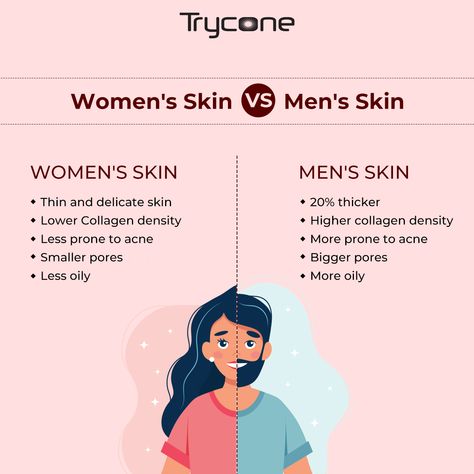 Trycone Creatives Hair Fall Control Tips, Beauty Skin Quotes, Skin Facts, Skin Care Business, Skin Advice, Hair Oil Serum, Women Skin, Skin Clinic, Health Snacks