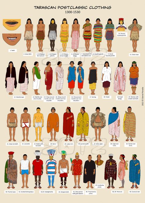 Zotz 🦇@zotz.bsky.social (@Zotzcomic) / X Ancient Mayan Clothing, Mayan Clothing, Aztec Clothing, Fashion History Timeline, Mayan People, Mexican Culture Art, Native American Traditions, Aztec Culture, Native American Clothing