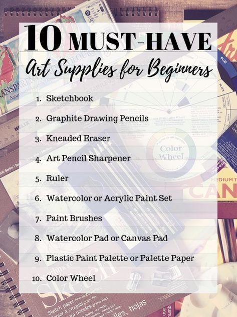 Painting Must Haves, Paint Supplies List, Tools For Sketching Art Supplies, Sketch Materials Art Supplies, Essential Art Supplies, Drawing Supplies For Beginners, Best Drawing Supplies, Beginner Painting Supplies, Art Supplies Must Have