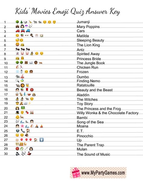 Movies In Emojis With Answers, Disney Movie Emoji Pictionary, Guess The Phrase Emoji, Disney Movie Emoji Game, Christmas Movie Emoji Game Answers, Emoji Movie Quiz Answers Bollywood, Emoji This Or That, Guess The Emoji Game With Answers, Guess The Movie Emoji Answers